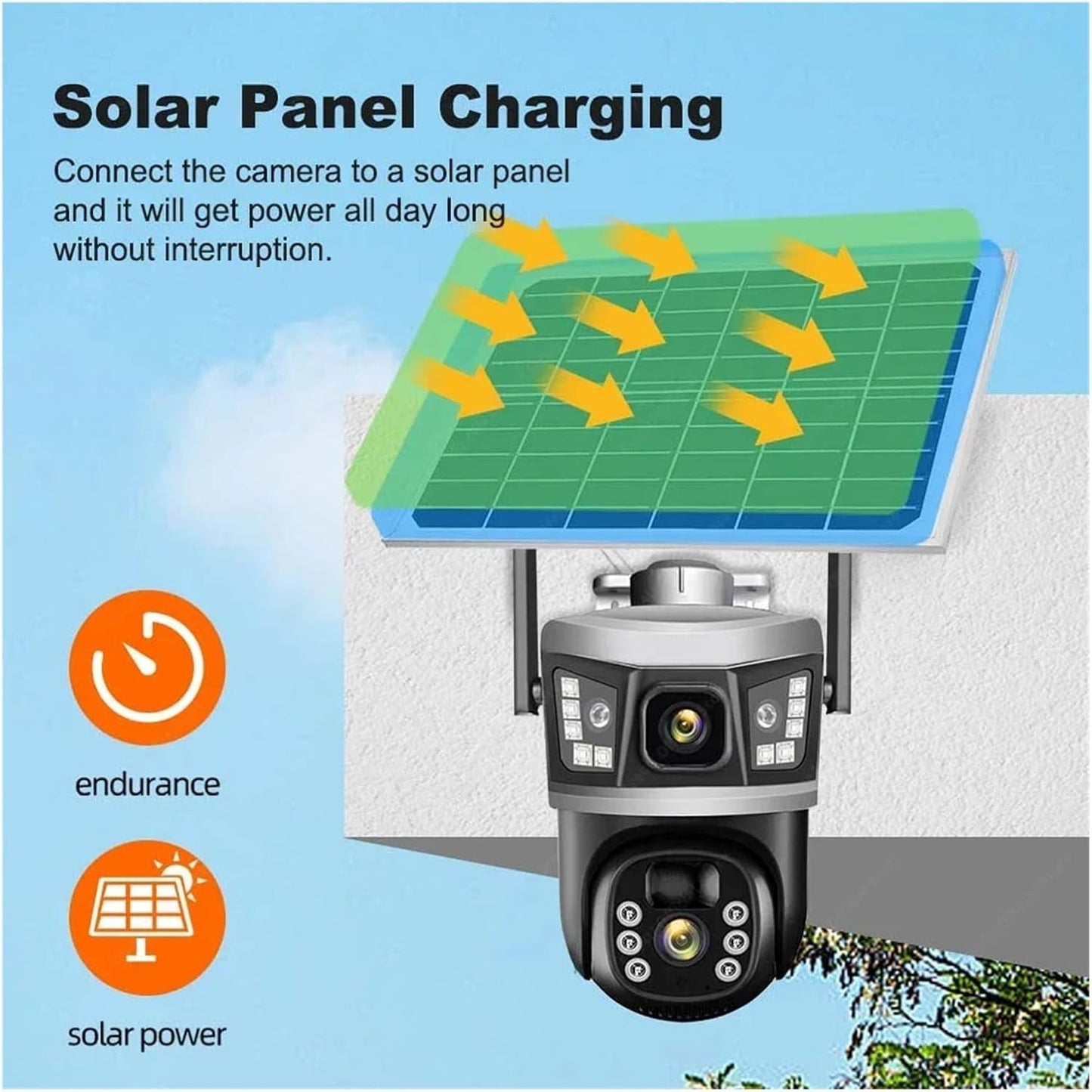 Cámara Exterior Panel Solar